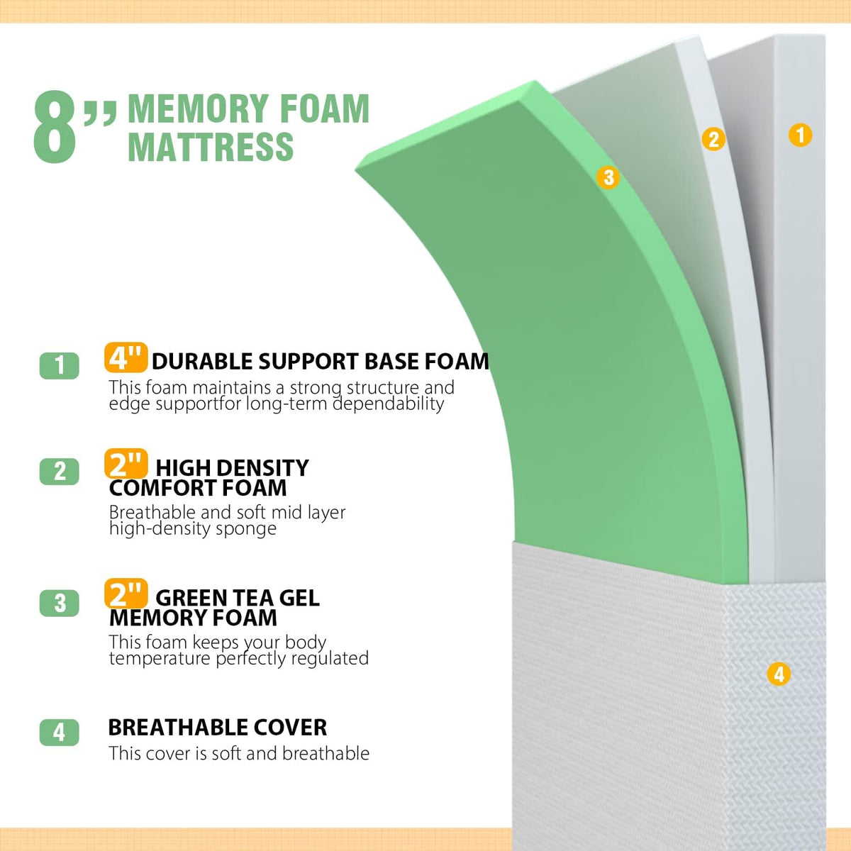 8 Inch Queen Gel Memory Foam Mattress