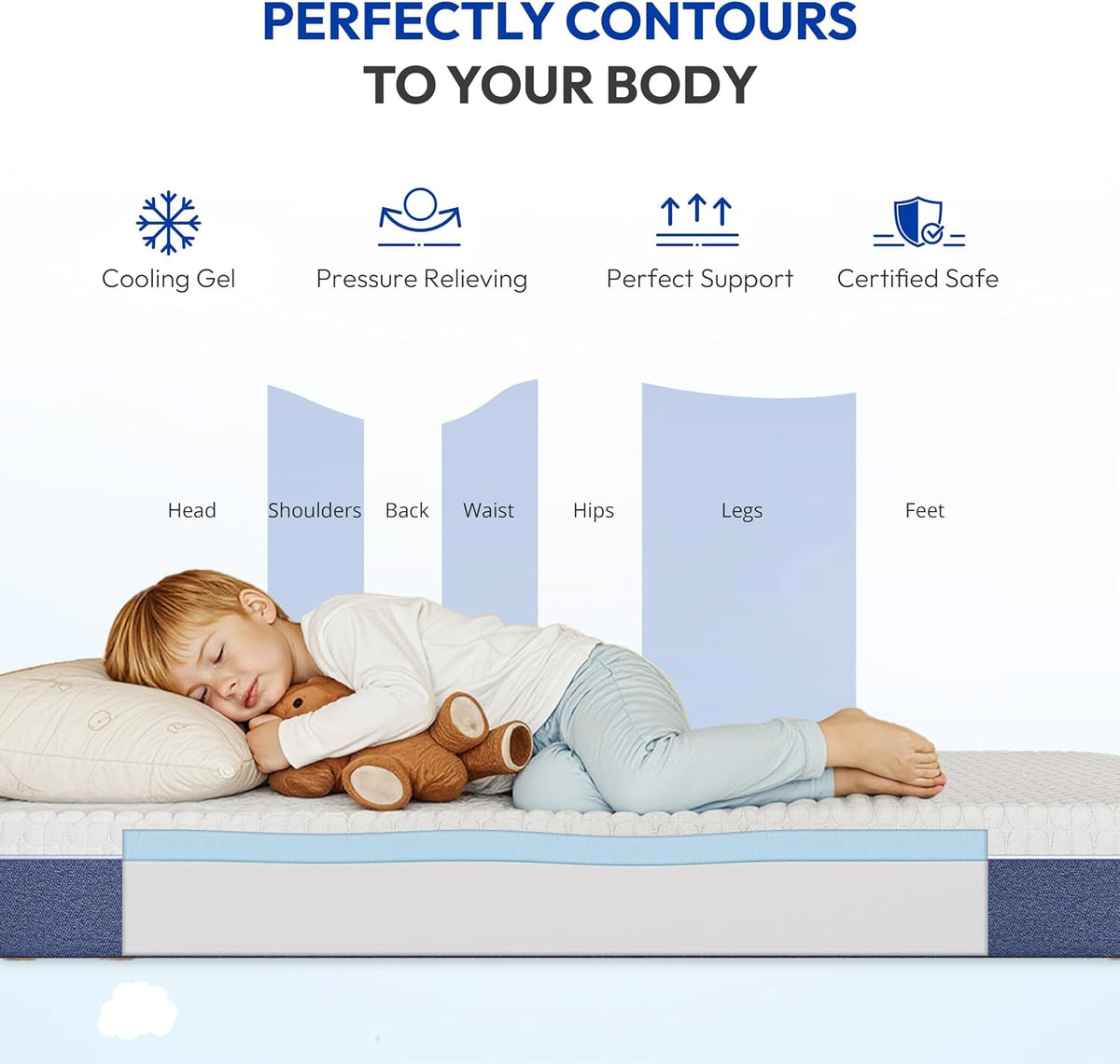 6 Inch Full Gel Memory Foam Mattress