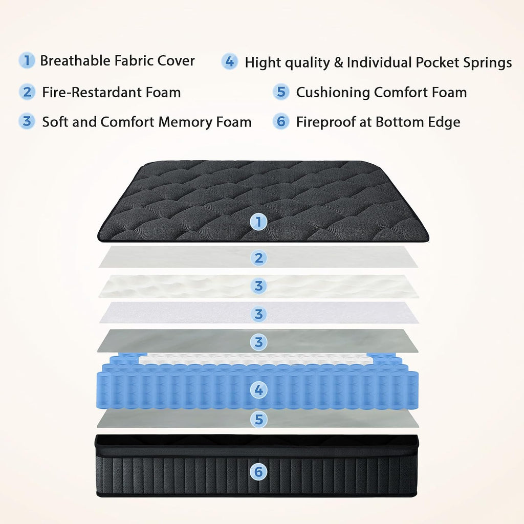 12 Inch Queen Hybrid Mattress