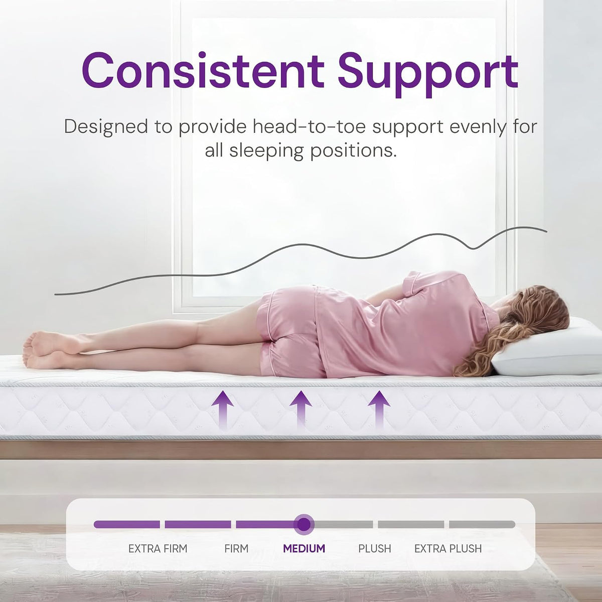 8 Inch Full Hybrid Mattress