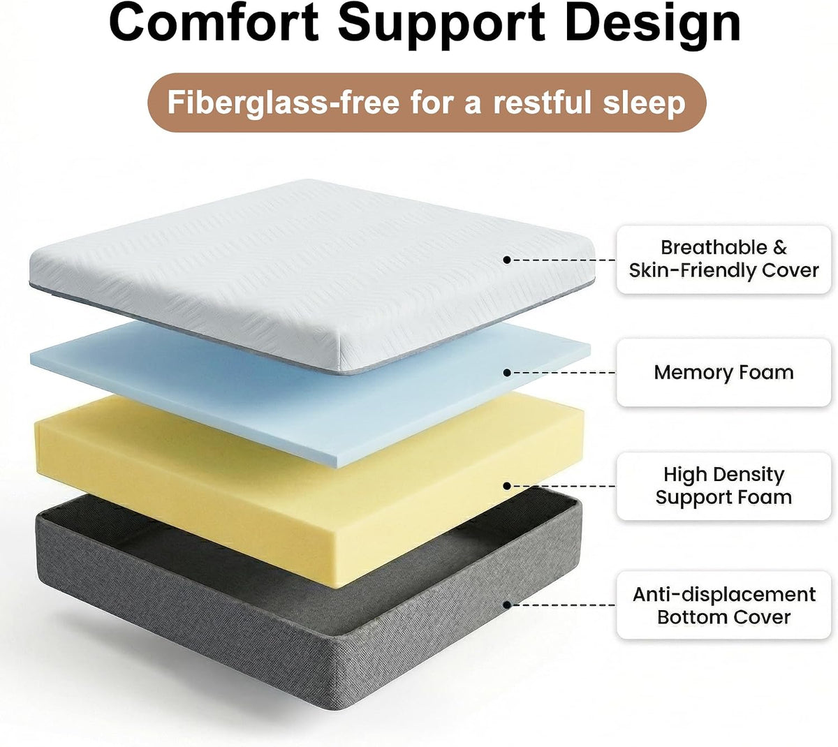 10 Inch Full Memory Foam Mattress