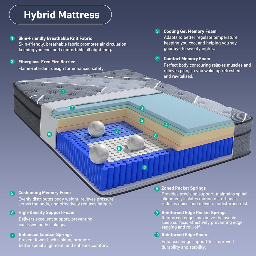 12 Inch Full Cooling Hybrid Mattress