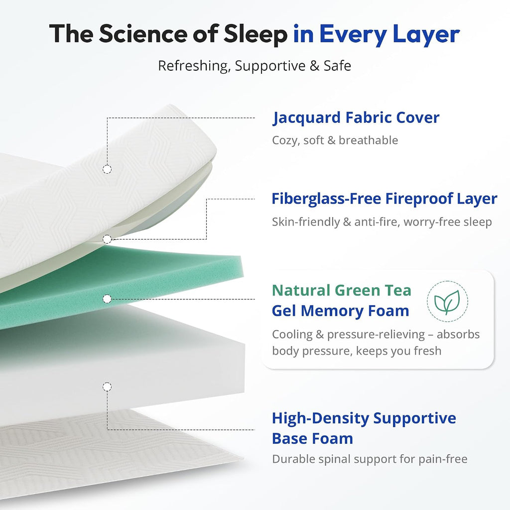 5 Inch Twin Kids Gel Memory Foam Mattress
