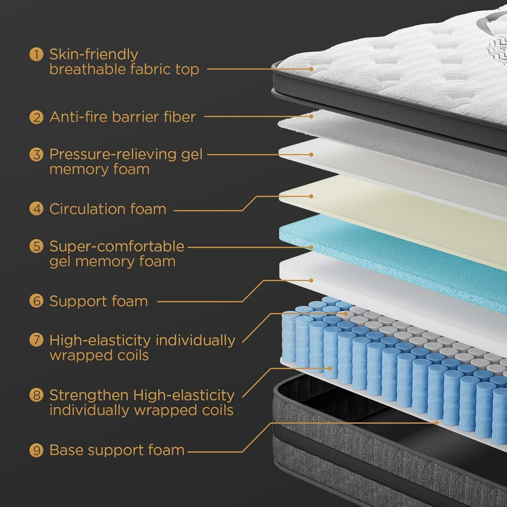 14 Inch Queen Hybrid Mattress