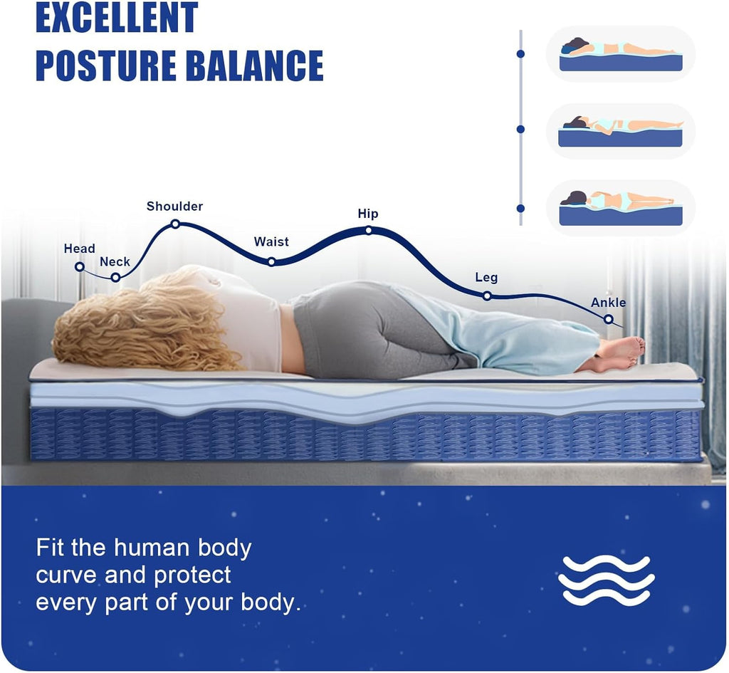 12 Inch Queen Hybrid Mattress