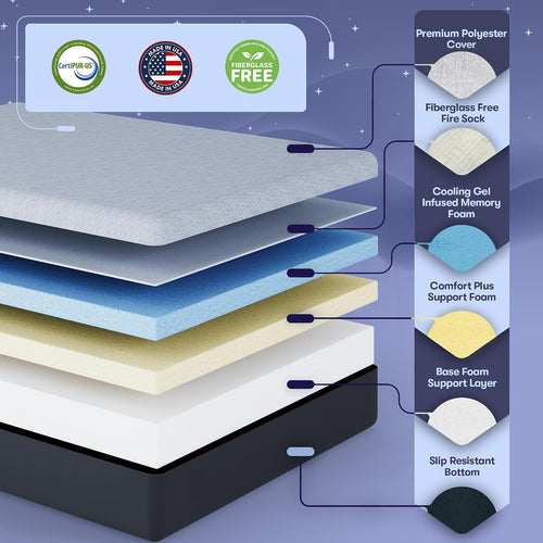 12 Inch Full Gel Memory Foam Mattress