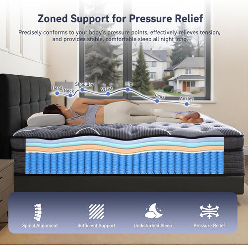 12 Inch Full Cooling Hybrid Mattress