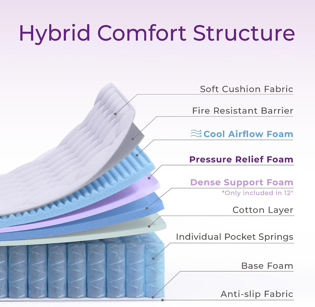 12 Inch Queen Hybrid Mattress