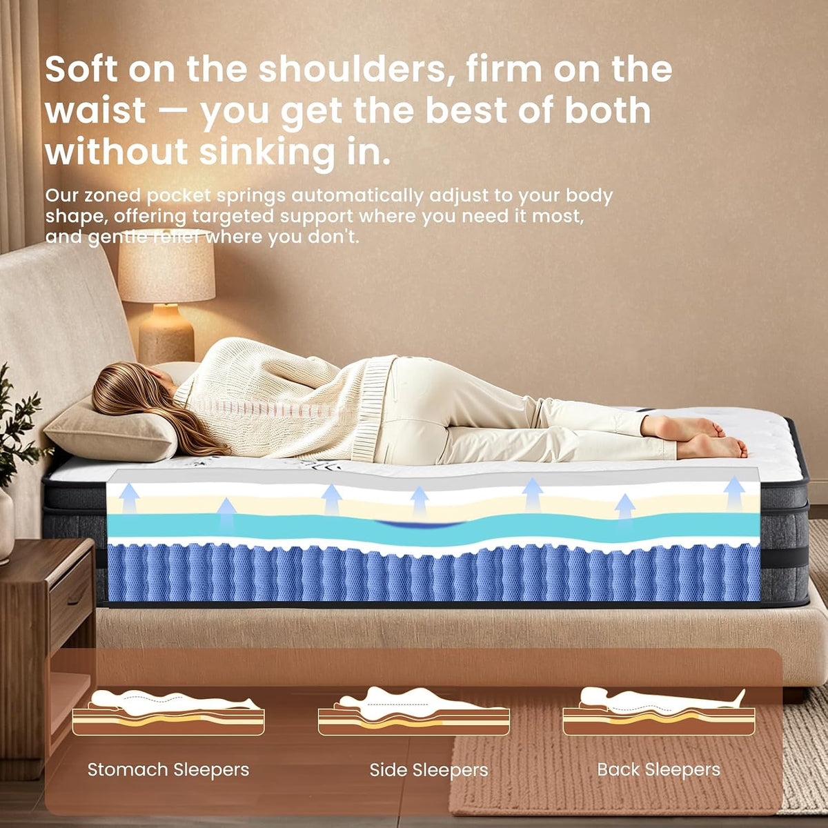 12 Inch Queen Cooling Hybrid Mattress