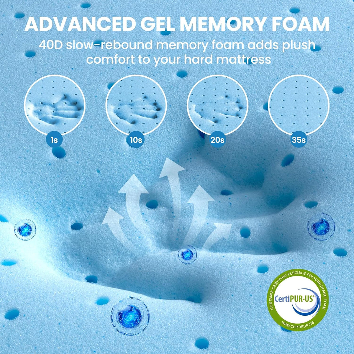 3 Inch King Gel Memory Foam Mattress Topper