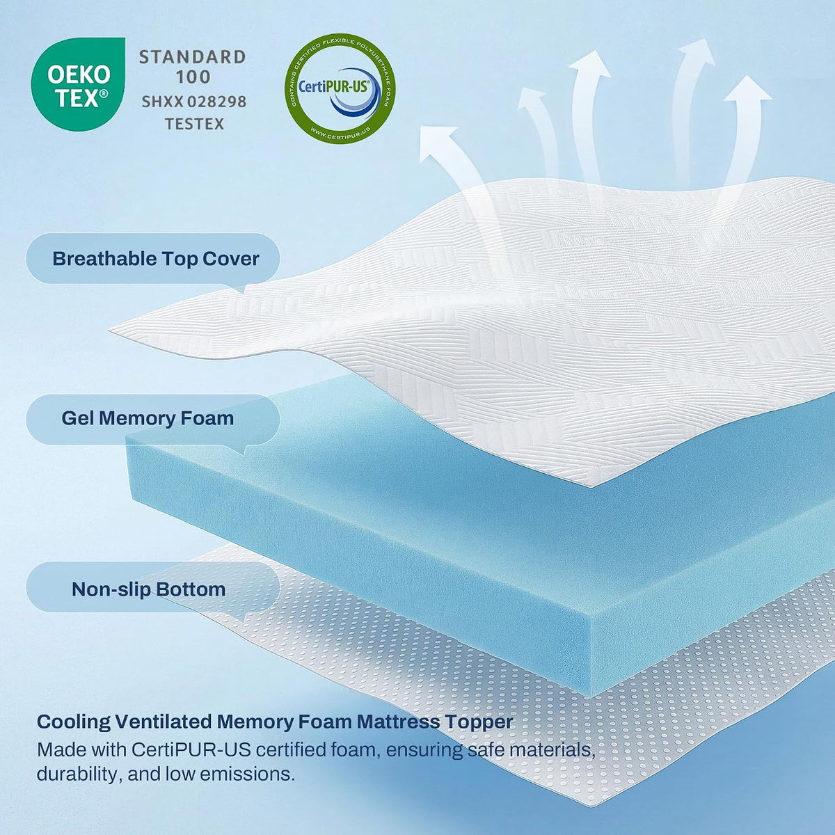3 Inch Queen Gel Memory Foam Mattress Topper