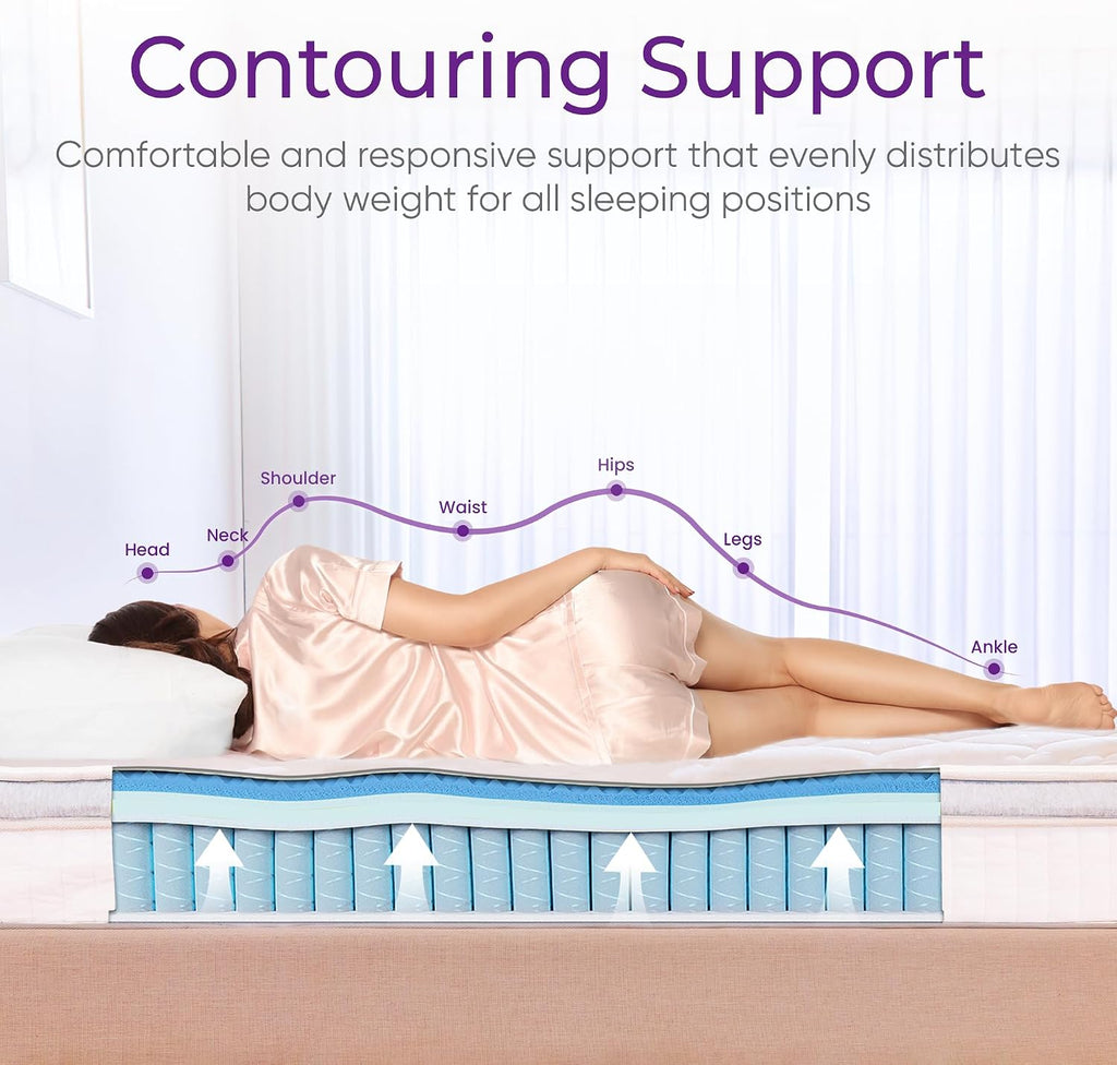 12 Inch Queen Hybrid Mattress