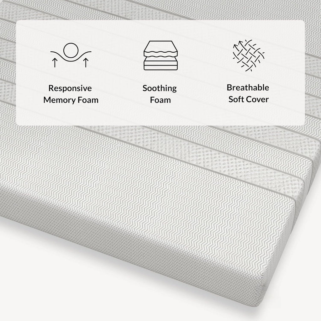 7.5 Inch Twin Kids Mattress