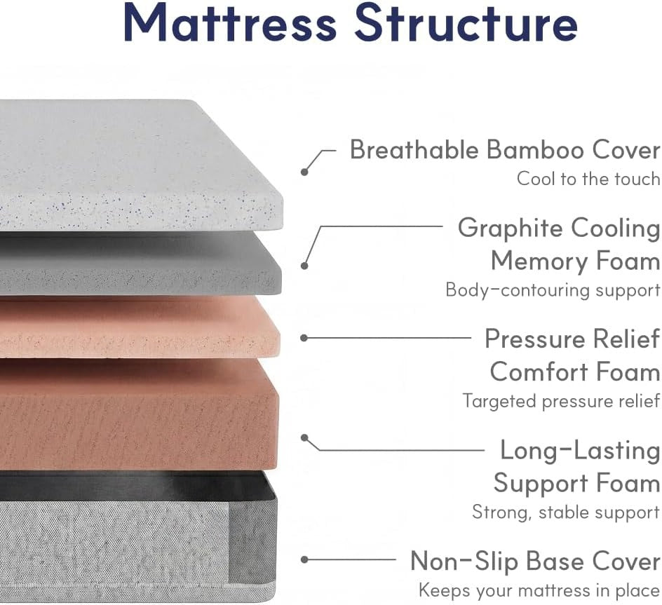 6 Inch Twin Memory Foam Mattress